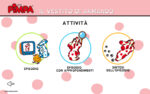 L’App sperimentale della PIMPA per bambini autistici alla Milano Digital Week